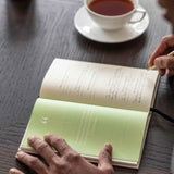 Intelligent Change: The Three Question Journal