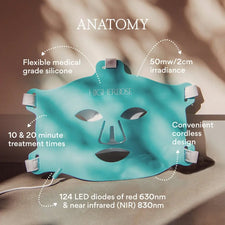 HigherDOSE Red Light Face Mask - ettitude