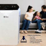 Anti-Virus Air Filtration System