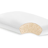 Natural Latex Pillows